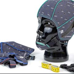 g.GAMMAcap - czepki do EEG